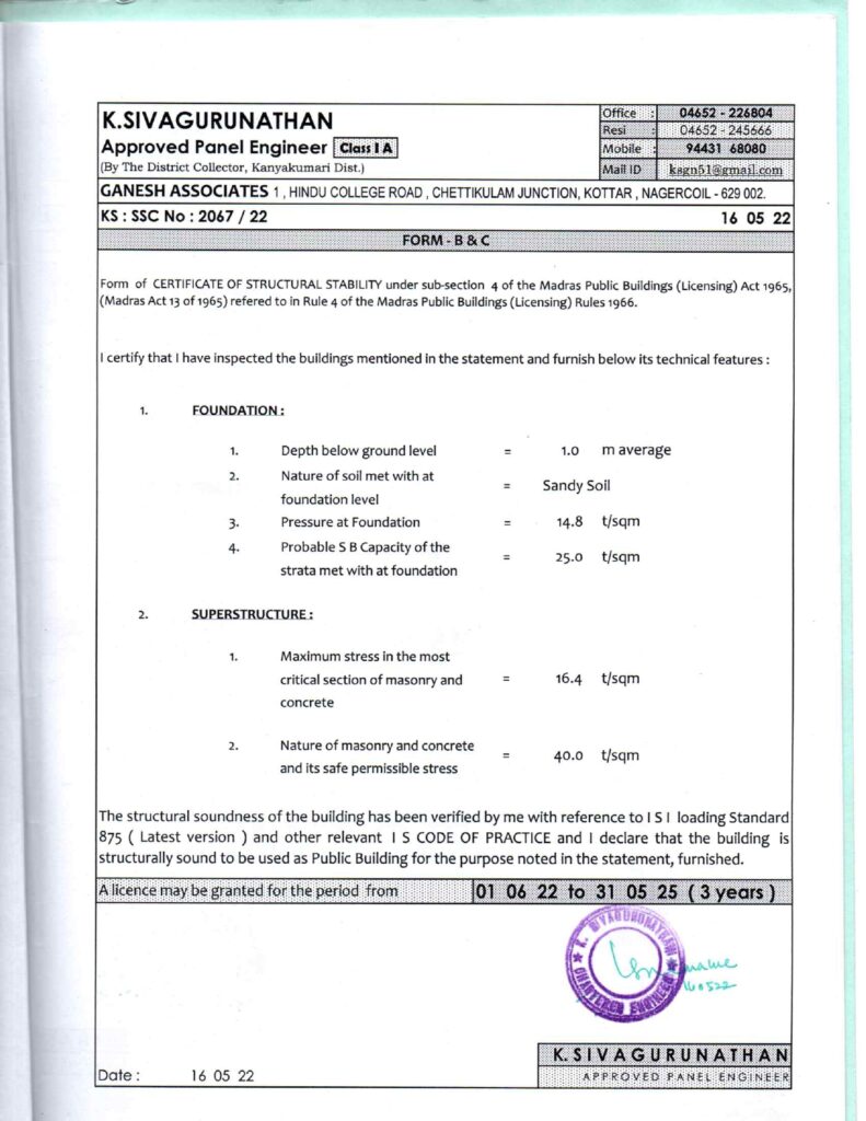 Certificate Example Image